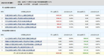 福蓉科技軟件技術(shù)轉(zhuǎn)讓引領(lǐng)行業(yè)新浪潮
