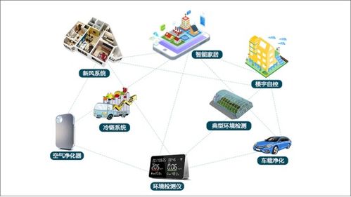 無人便利店 全渠道融合的關鍵場景與供應鏈管理的核心驅動力