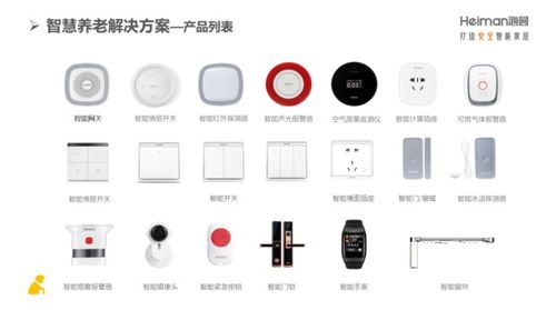 重陽回顧丨海曼產品參與廣州智慧養老項目獲CCTV央視報道 物聯網技術點亮銀發生活