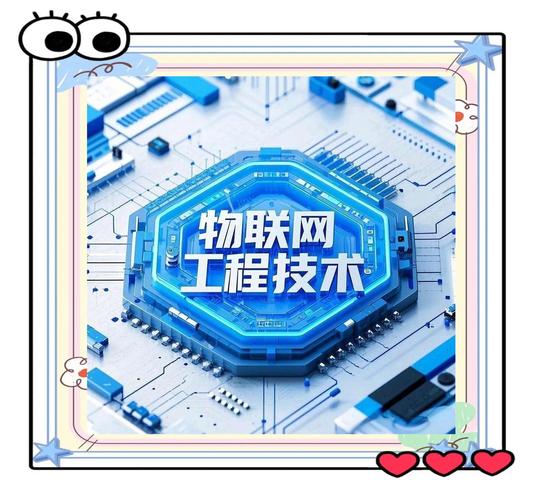 物聯網工程技術專業詳解:從學科特點到就業趨勢